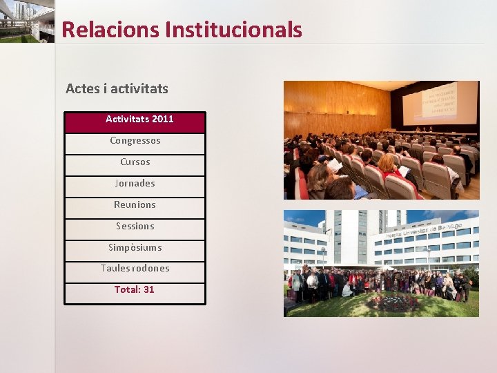 Relacions Institucionals Actes i activitats Activitats 2011 Congressos Cursos Jornades Reunions Sessions Simpòsiums Taules