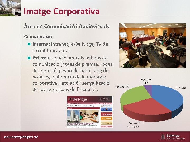 Imatge Corporativa Àrea de Comunicació i Audiovisuals Comunicació: Interna: intranet, e-Bellvitge, TV de circuit
