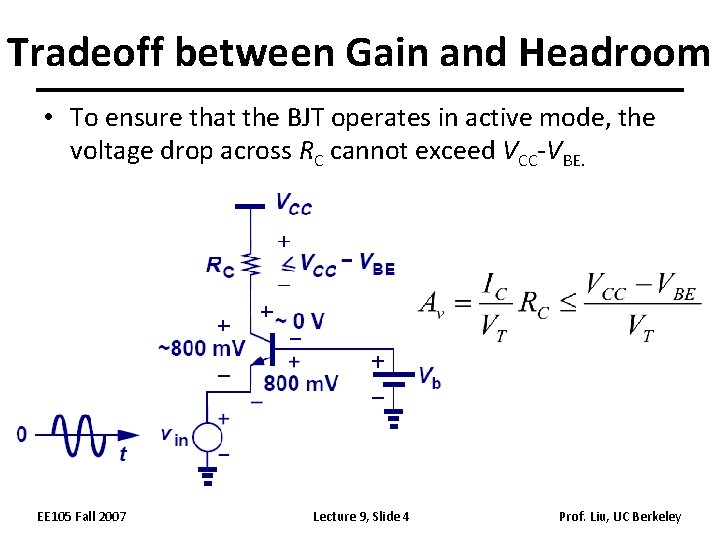 Tradeoff between Gain and Headroom • To ensure that the BJT operates in active