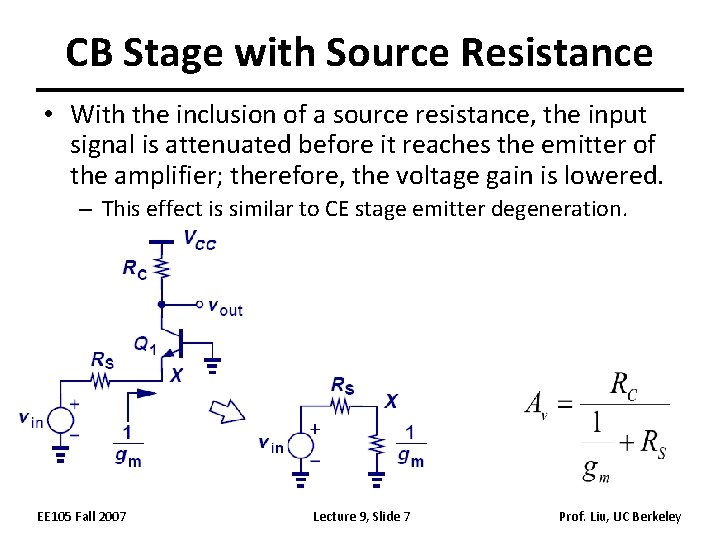 CB Stage with Source Resistance • With the inclusion of a source resistance, the