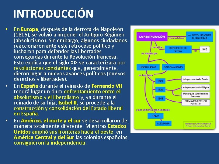 INTRODUCCIÓN • • • En Europa, después de la derrota de Napoleón (1815), se