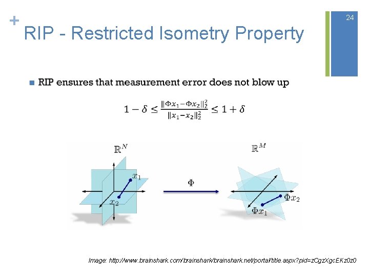 + 24 RIP - Restricted Isometry Property n Image: http: //www. brainshark. com/brainshark. net/portal/title.