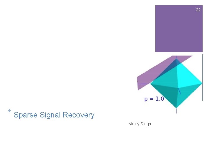 32 + Sparse Signal Recovery Malay Singh 