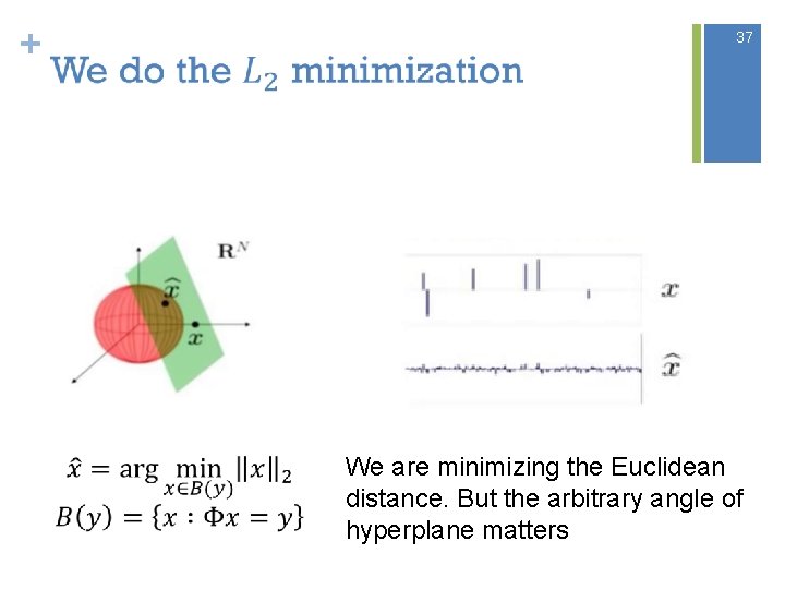 + 37 We are minimizing the Euclidean distance. But the arbitrary angle of hyperplane