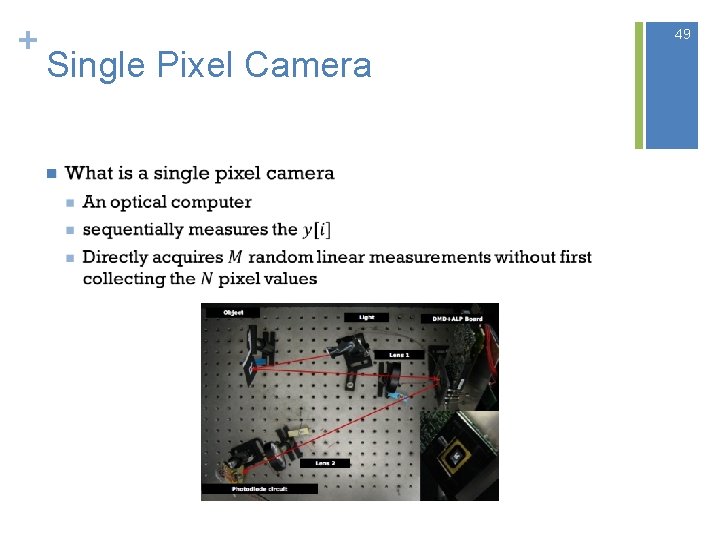 + 49 Single Pixel Camera n 