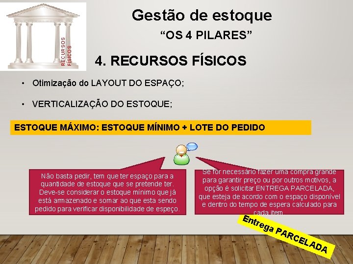 RECURSOS FÍSICOS Gestão de estoque “OS 4 PILARES” 4. RECURSOS FÍSICOS • Otimização do