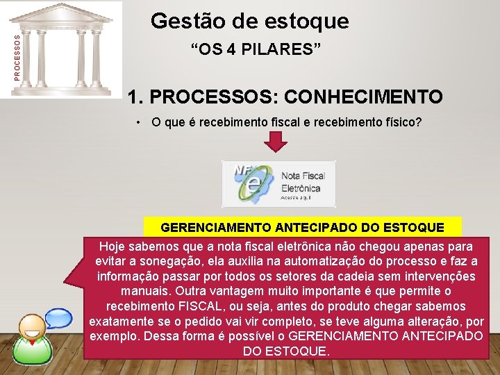 PROCESSOS Gestão de estoque “OS 4 PILARES” 1. PROCESSOS: CONHECIMENTO • O que é