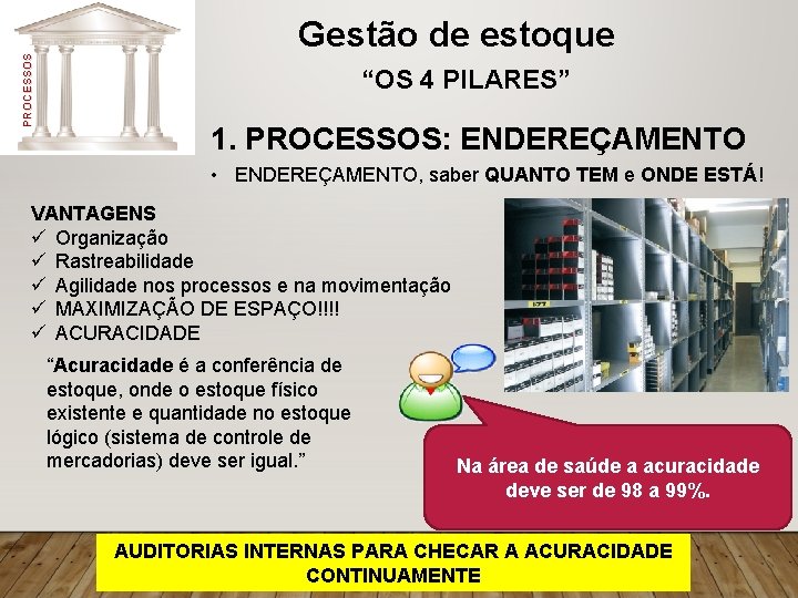 PROCESSOS Gestão de estoque “OS 4 PILARES” 1. PROCESSOS: ENDEREÇAMENTO • ENDEREÇAMENTO, saber QUANTO