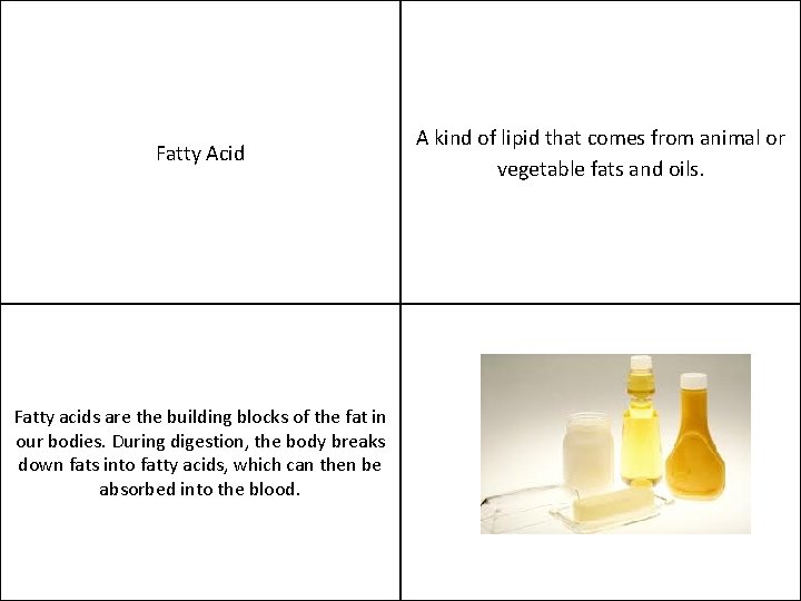 Fatty Acid Fatty acids are the building blocks of the fat in our bodies.
