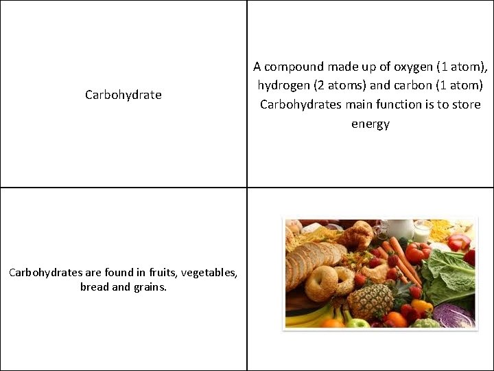Carbohydrates are found in fruits, vegetables, bread and grains. A compound made up of