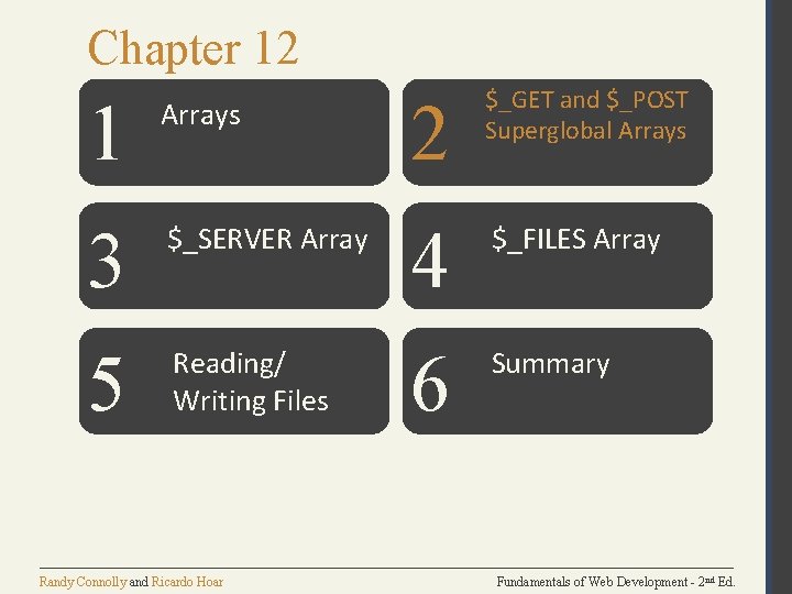 Chapter 12 1 Arrays 2 $_GET and $_POST Superglobal Arrays 3 $_SERVER Array 4