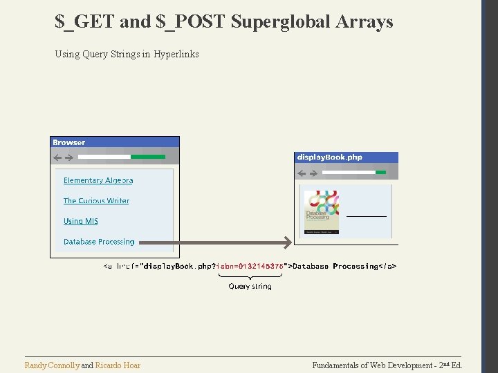 $_GET and $_POST Superglobal Arrays Using Query Strings in Hyperlinks Randy Connolly and Ricardo