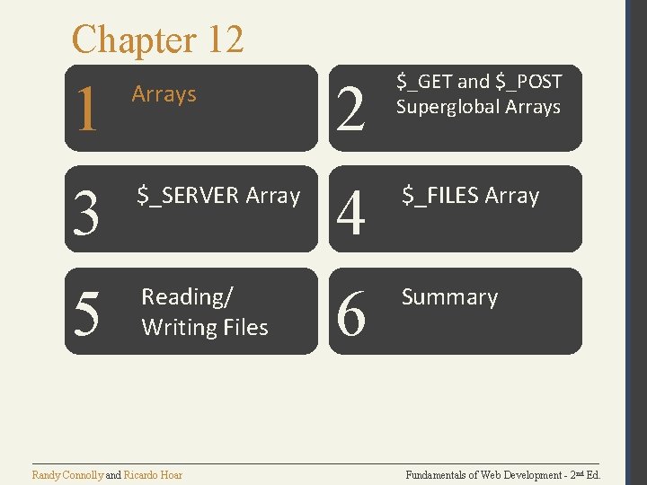 Chapter 12 1 Arrays 2 $_GET and $_POST Superglobal Arrays 3 $_SERVER Array 4 Chapter 12 1 Arrays 2 $_GET and $_POST Superglobal Arrays 3 $_SERVER Array 4