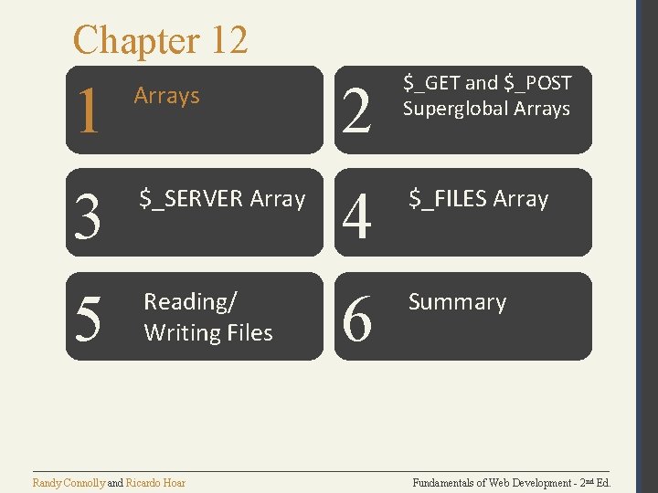 Chapter 12 1 Arrays 2 $_GET and $_POST Superglobal Arrays 3 $_SERVER Array 4