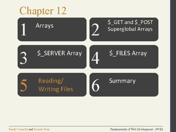 Chapter 12 1 Arrays 2 $_GET and $_POST Superglobal Arrays 3 $_SERVER Array 4