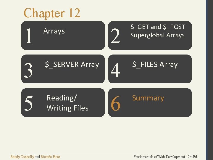 Chapter 12 1 Arrays 2 $_GET and $_POST Superglobal Arrays 3 $_SERVER Array 4 Chapter 12 1 Arrays 2 $_GET and $_POST Superglobal Arrays 3 $_SERVER Array 4