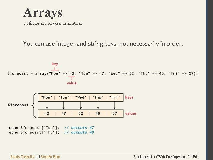 Arrays Defining and Accessing an Array You can use integer and string keys, not