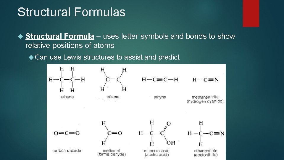 Structural Formulas Structural Formula – uses letter symbols and bonds to show relative positions Structural Formulas Structural Formula – uses letter symbols and bonds to show relative positions