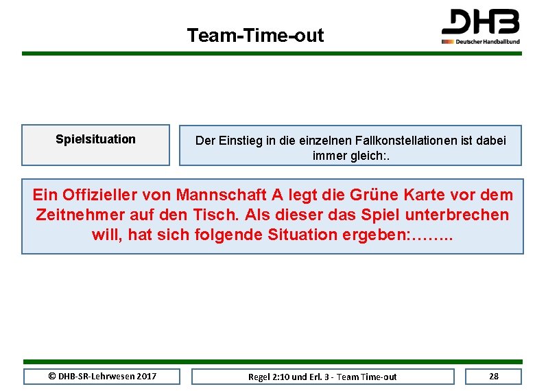 Team-Time-out Spielsituation Der Einstieg in die einzelnen Fallkonstellationen ist dabei immer gleich: . Ein