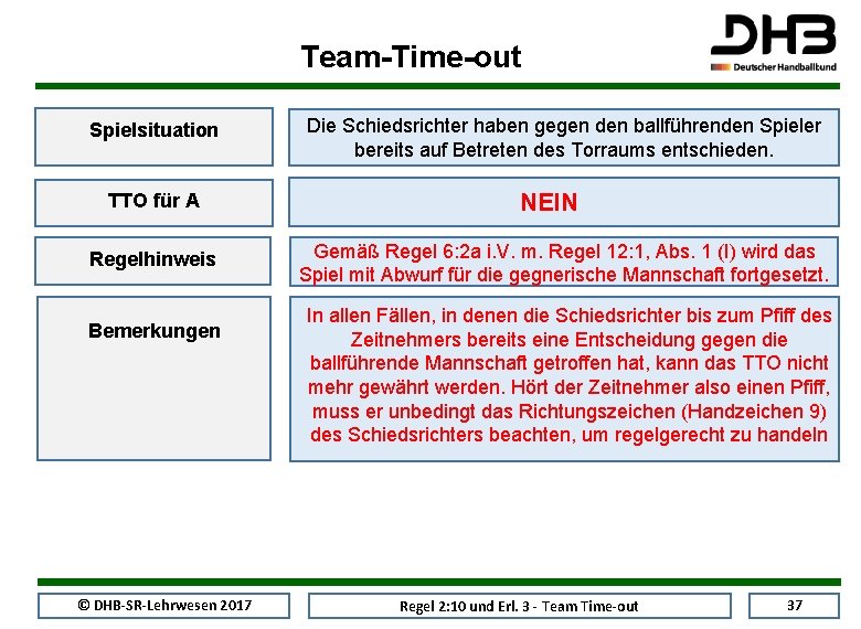Team-Time-out Spielsituation TTO für A Regelhinweis Bemerkungen © DHB-SR-Lehrwesen 2017 Die Schiedsrichter haben gegen