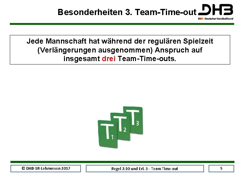 Besonderheiten 3. Team-Time-out Jede Mannschaft hat während der regulären Spielzeit (Verlängerungen ausgenommen) Anspruch auf