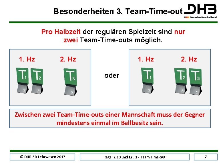 Besonderheiten 3. Team-Time-out Pro Halbzeit der regulären Spielzeit sind nur zwei Team-Time-outs möglich. 1.
