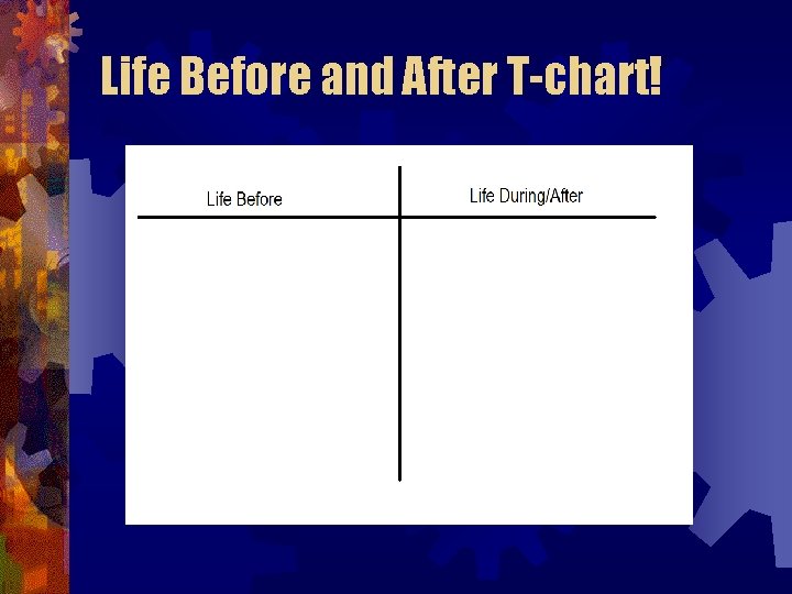 Life Before and After T-chart! 