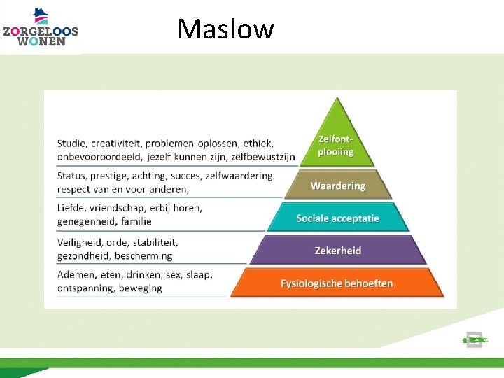 Maslow 