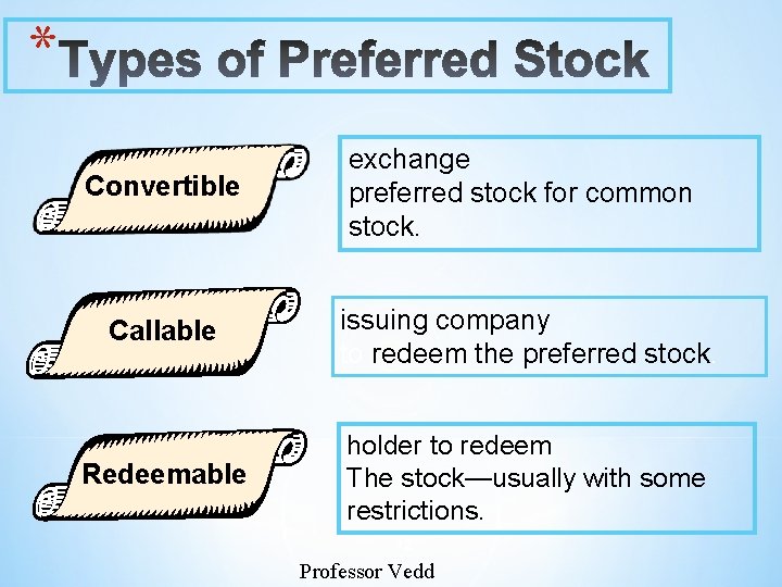 * Convertible exchange preferred stock for common stock. Callable issuing company to redeem the