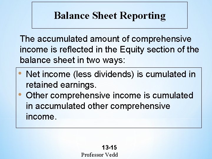 Balance Sheet Reporting The accumulated amount of comprehensive income is reflected in the Equity