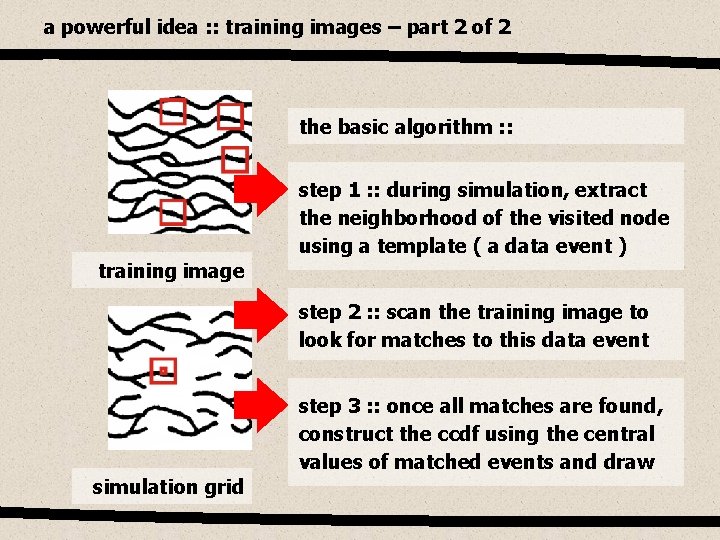 a powerful idea : : training images – part 2 of 2 the basic