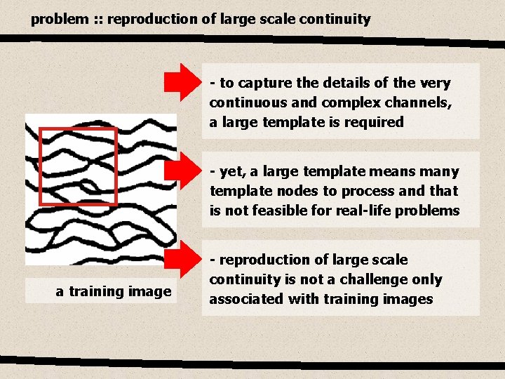 problem : : reproduction of large scale continuity - to capture the details of