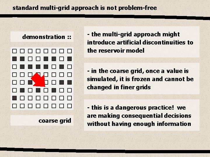 standard multi-grid approach is not problem-free demonstration : : - the multi-grid approach might