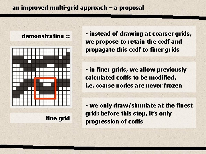 an improved multi-grid approach – a proposal demonstration : : - instead of drawing