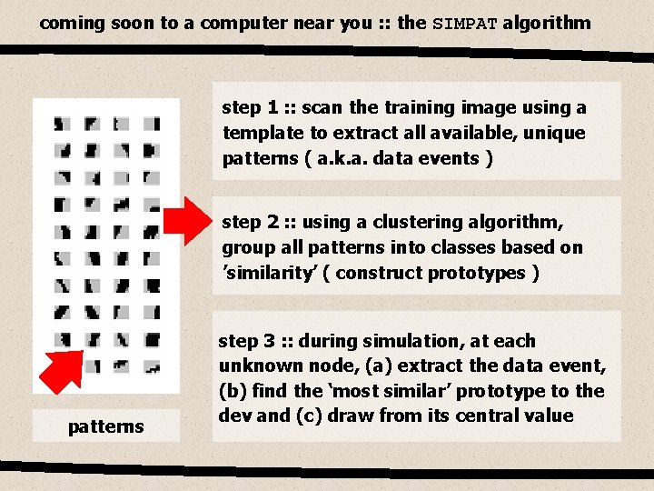 coming soon to a computer near you : : the SIMPAT algorithm step 1