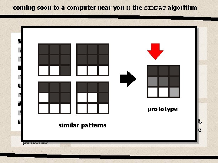 coming soon to a computer near you : : the SIMPAT algorithm step 1