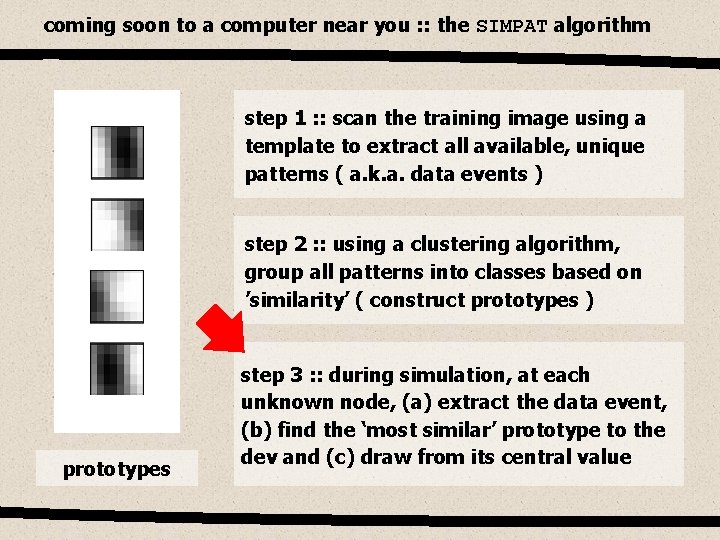 coming soon to a computer near you : : the SIMPAT algorithm step 1