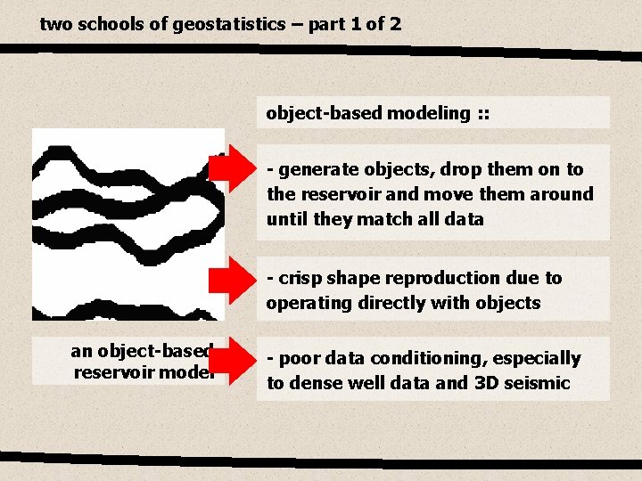 two schools of geostatistics – part 1 of 2 object-based modeling : : -