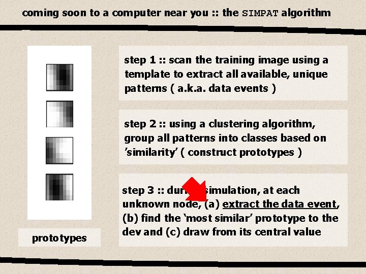coming soon to a computer near you : : the SIMPAT algorithm step 1