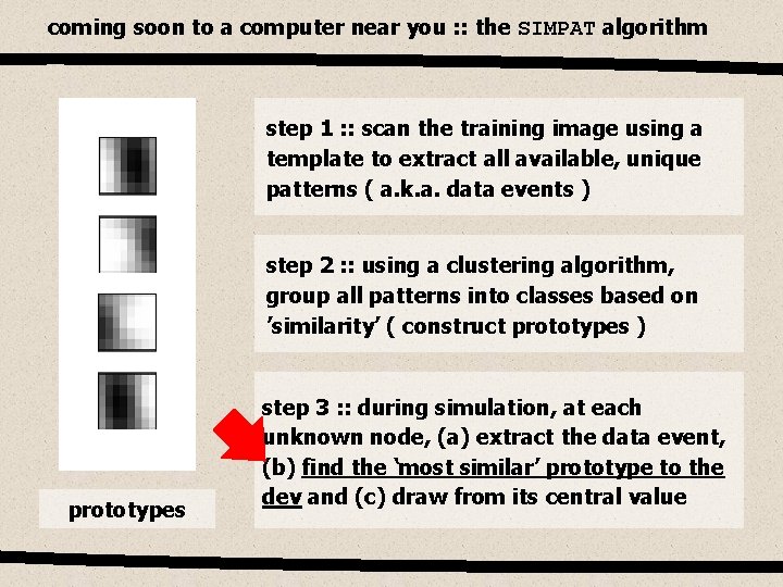coming soon to a computer near you : : the SIMPAT algorithm step 1