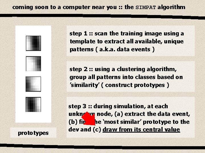 coming soon to a computer near you : : the SIMPAT algorithm step 1