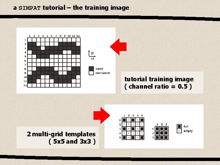 a SIMPAT tutorial – the training image tutorial training image ( channel ratio =