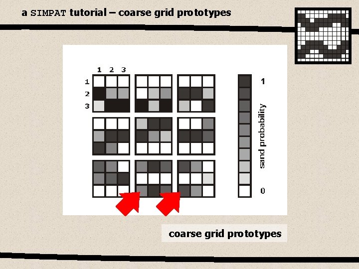 a SIMPAT tutorial – coarse grid prototypes 