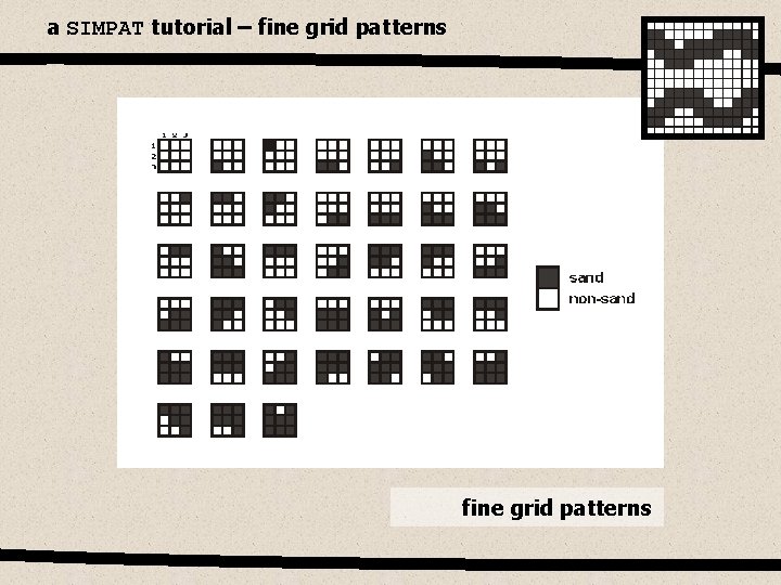 a SIMPAT tutorial – fine grid patterns 