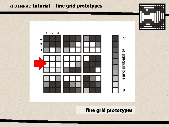 a SIMPAT tutorial – fine grid prototypes 