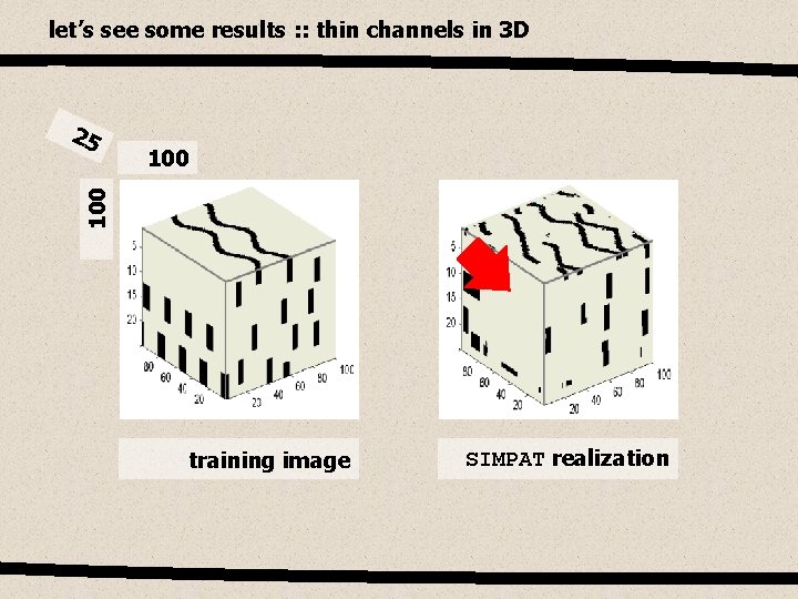 let’s see some results : : thin channels in 3 D 100 25 training