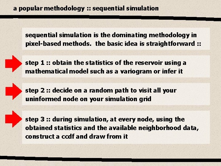 a popular methodology : : sequential simulation is the dominating methodology in pixel-based methods.