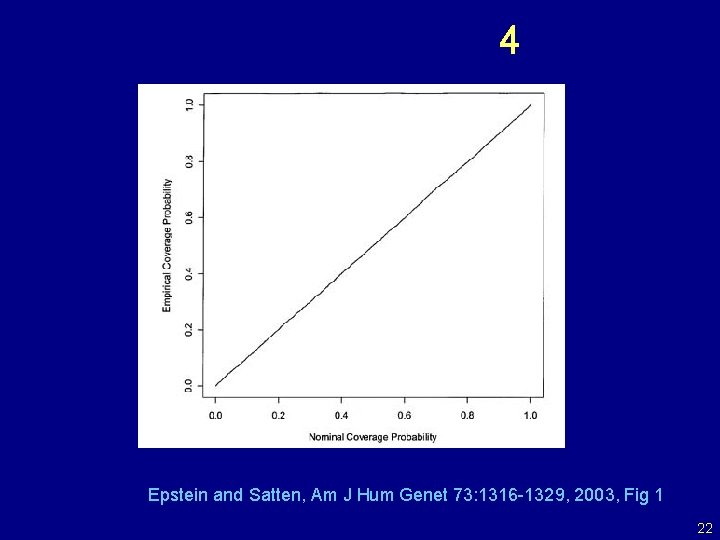 4 Epstein and Satten, Am J Hum Genet 73: 1316 -1329, 2003, Fig 1