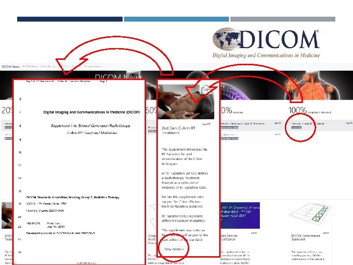 COPYRIGHT DICOM® 2019 @@THE_DICOM_STD WWW. DICOMSTANDARD. ORG #DICOMCONFERENCE 2019 #DICOM 4 