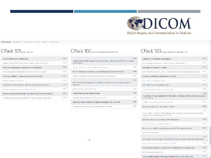 COPYRIGHT DICOM® 2019 @@THE_DICOM_STD WWW. DICOMSTANDARD. ORG #DICOMCONFERENCE 2019 #DICOM 5 